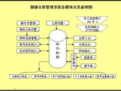 (jin)εM(jn)}}ϵy(tng)