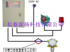 L(zhng)й©(bo)a(chn)SY|(zh)Rȫ