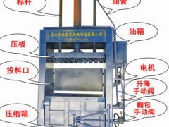 F(xin)؛SMT-750F/60ƿC(j)