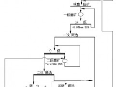 K˼FV|(zh)g(sh)FVF¹ˇFVx