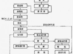 K˼غ~(f)sVʯCϻչˇ~𾫵V軯ˇ