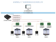 BSݿϵy(tng)Q