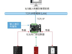 Tϵy(tng)